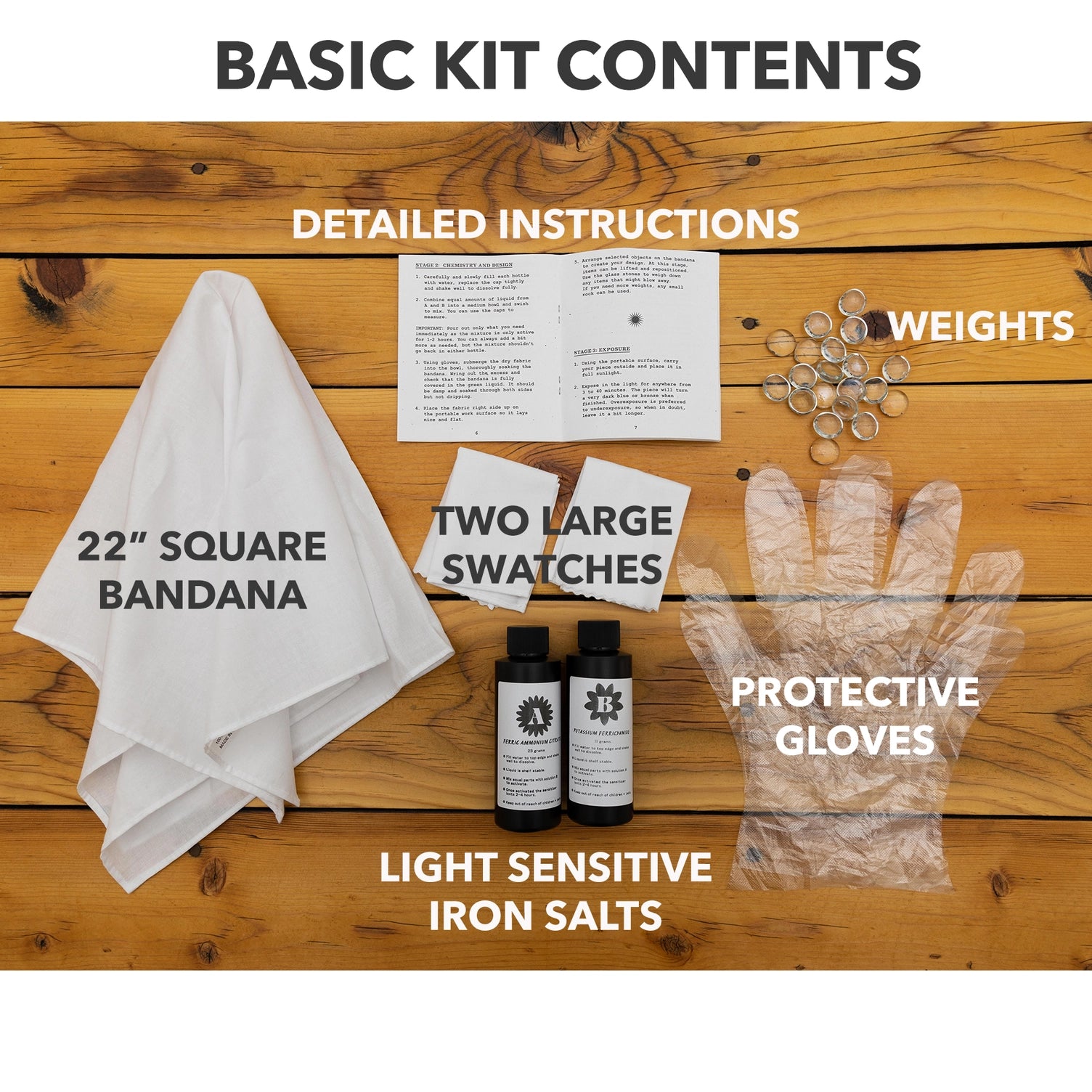 DIY Cyanotype Kit